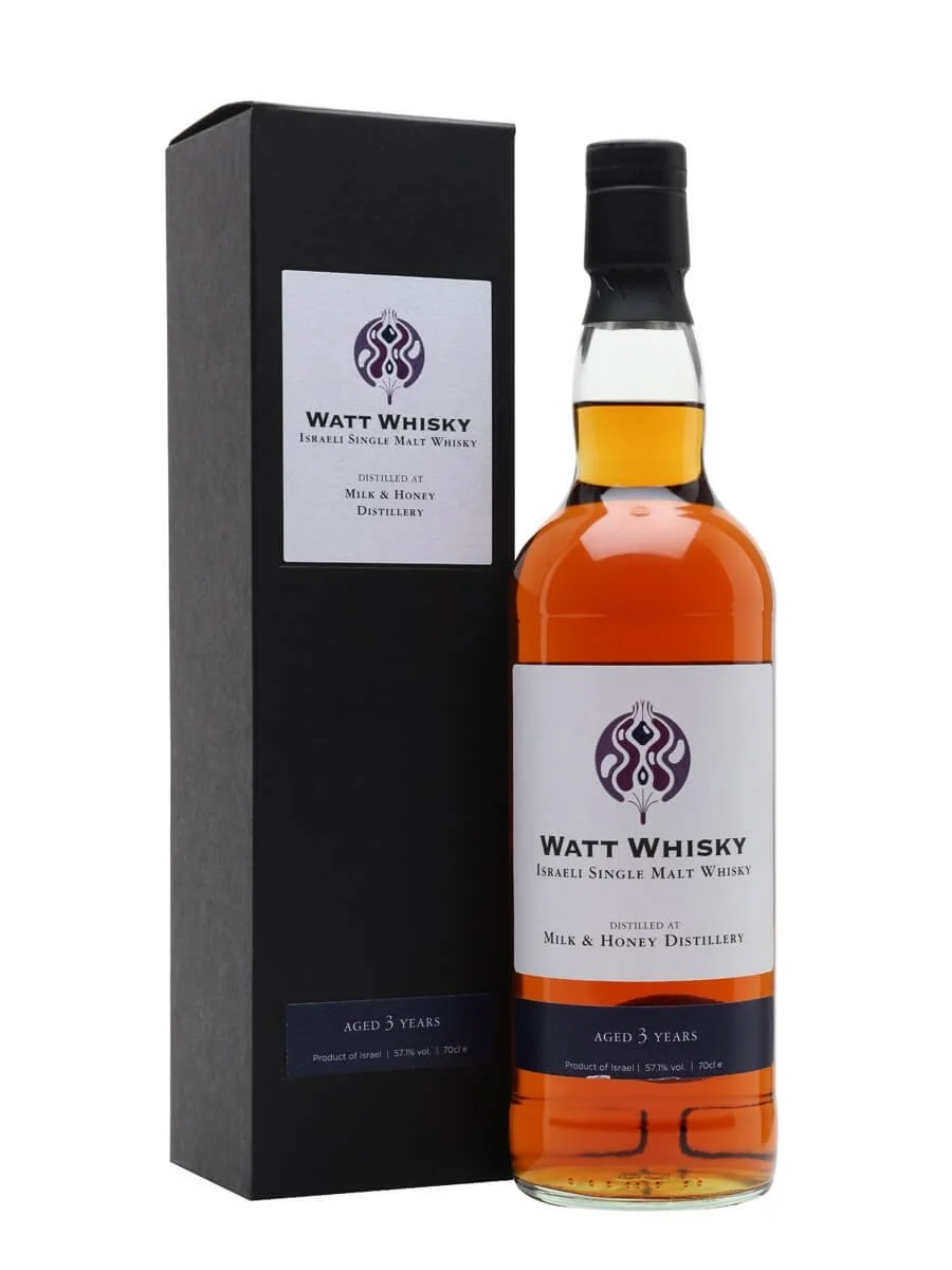 Watt Whisky January 2022 Outturn — Dramface